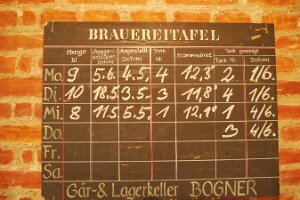 2016-04 KTM Werksbesuch (50)